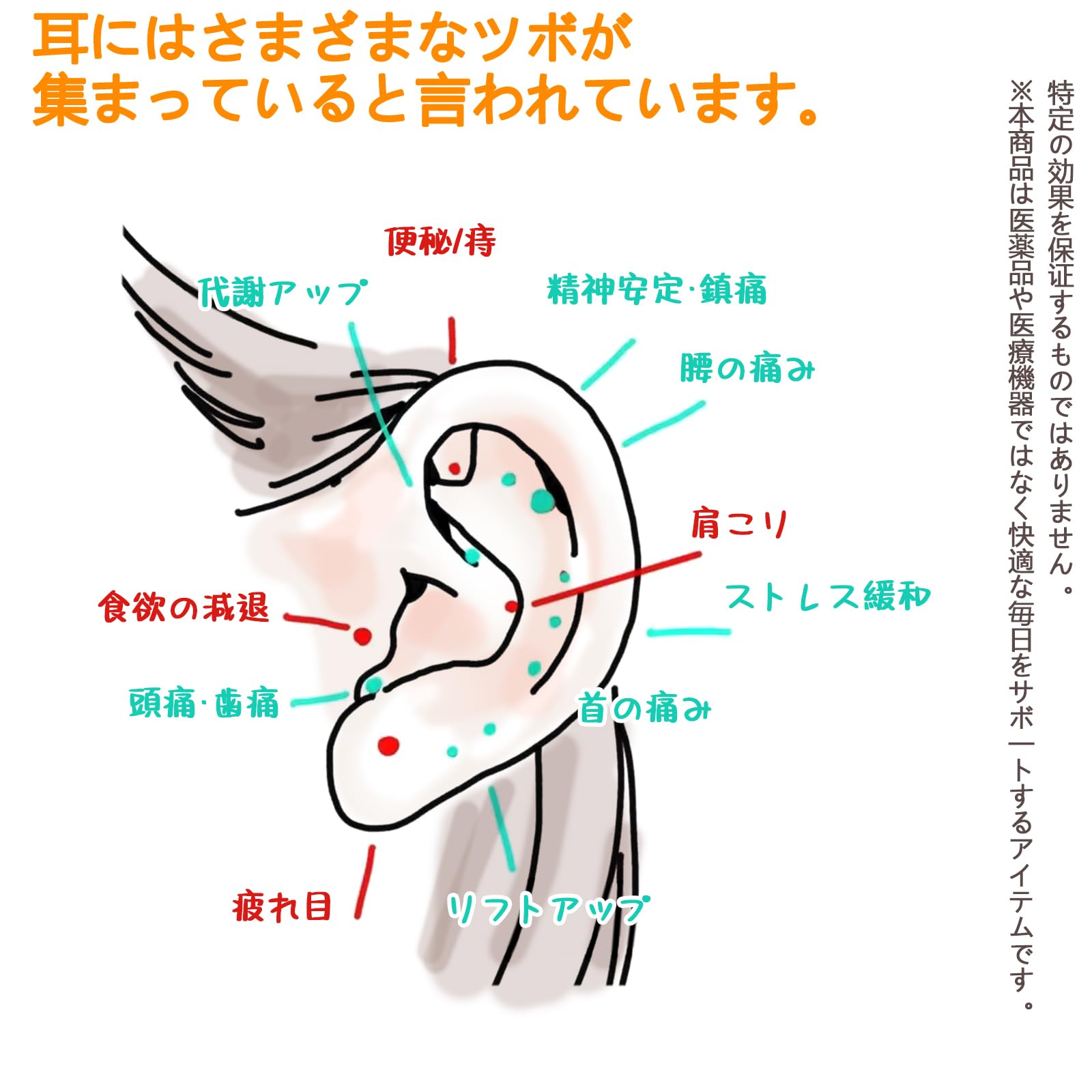 Amazon | Smato 耳つぼジュエリー シール かわいい マッサージ 表情筋
